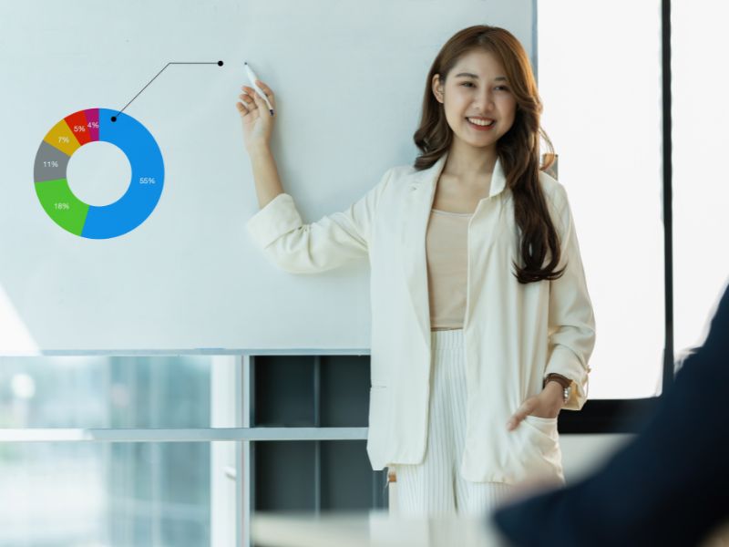 Học Quản trị kinh doanh ra làm gì? Cơ hội nghề nghiệp rộng mở