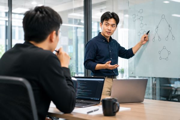 Thuật Toán Quan Trọng Như Thế Nào Trong Vòng Phỏng Vấn IT?